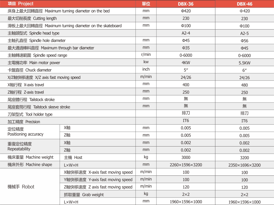 精密斜床身排刀車床自帶機械手系列03.jpg